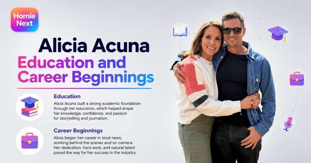 Alicia Acuna Education