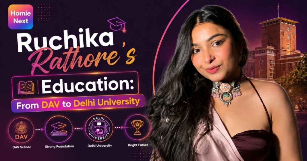 Ruchika Rathore Education